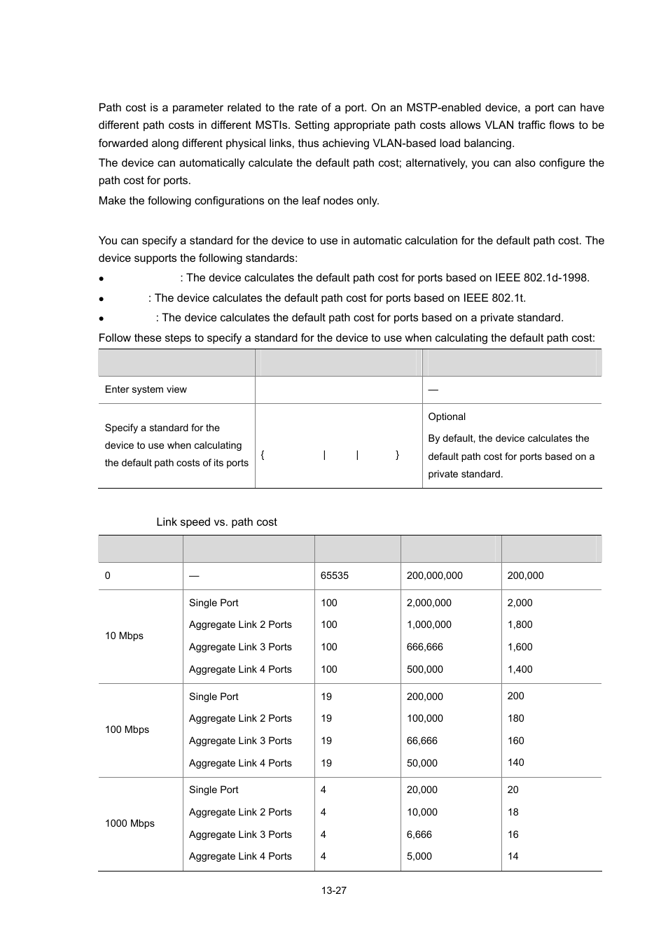 Configuring path costs of ports | H3C Technologies H3C S7500E Series Switches User Manual | Page 179 / 337