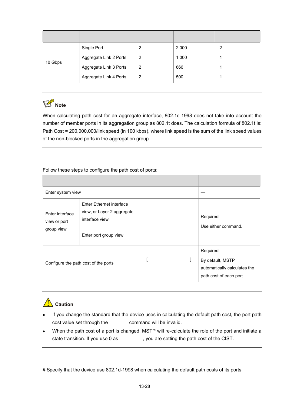 Configuring path costs of ports, Configuration example | H3C Technologies H3C S7500E Series Switches User Manual | Page 180 / 337