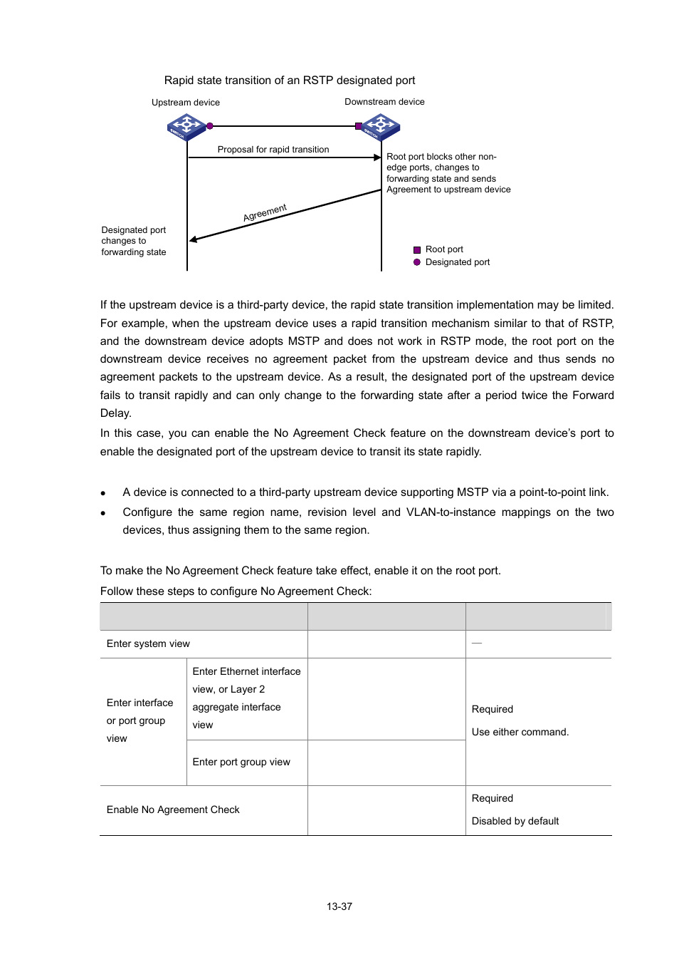 Configuration prerequisites, Configuring the no agreement check function | H3C Technologies H3C S7500E Series Switches User Manual | Page 189 / 337