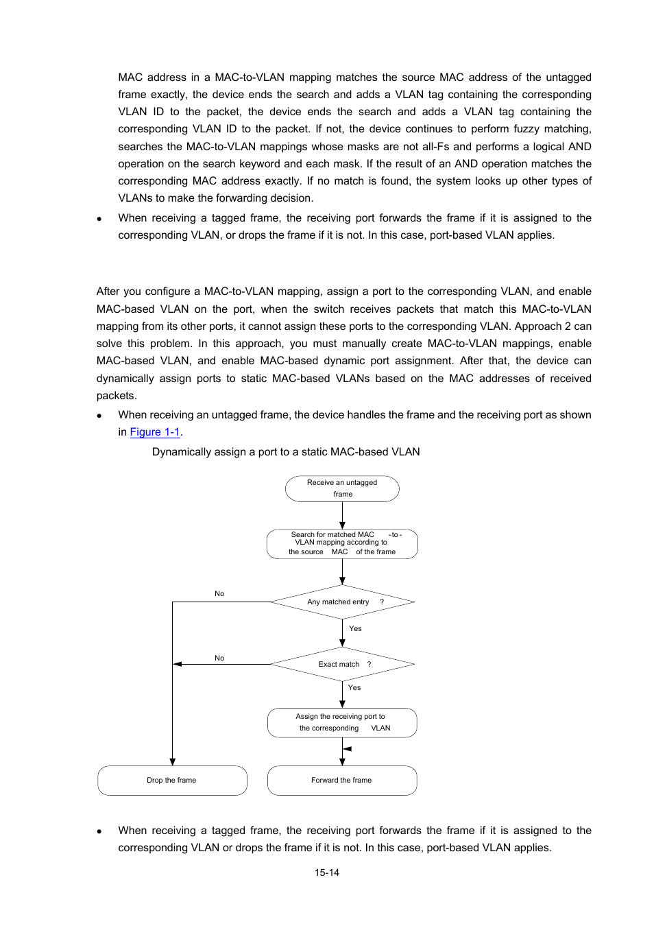 H3C Technologies H3C S7500E Series Switches User Manual | Page 222 / 337