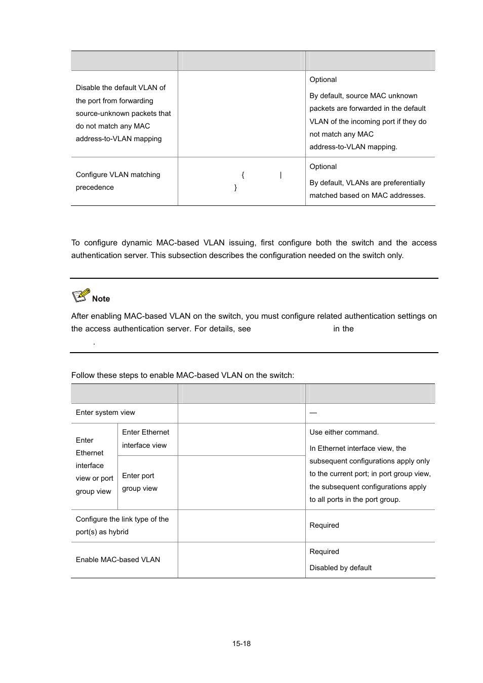 Configuring dynamic mac-based vlan issuing | H3C Technologies H3C S7500E Series Switches User Manual | Page 226 / 337