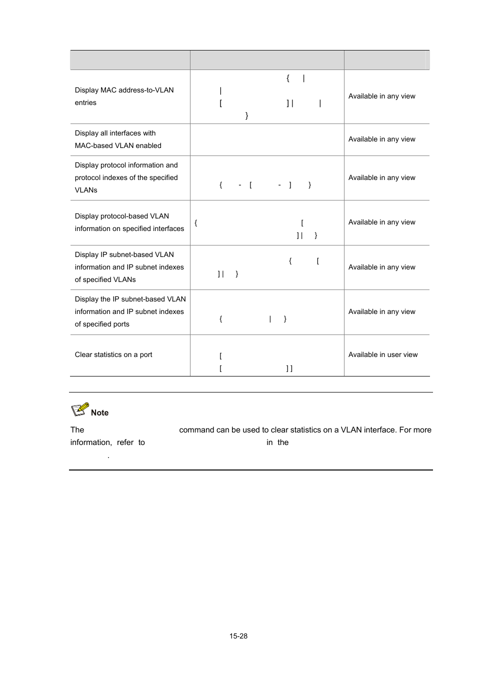 H3C Technologies H3C S7500E Series Switches User Manual | Page 236 / 337