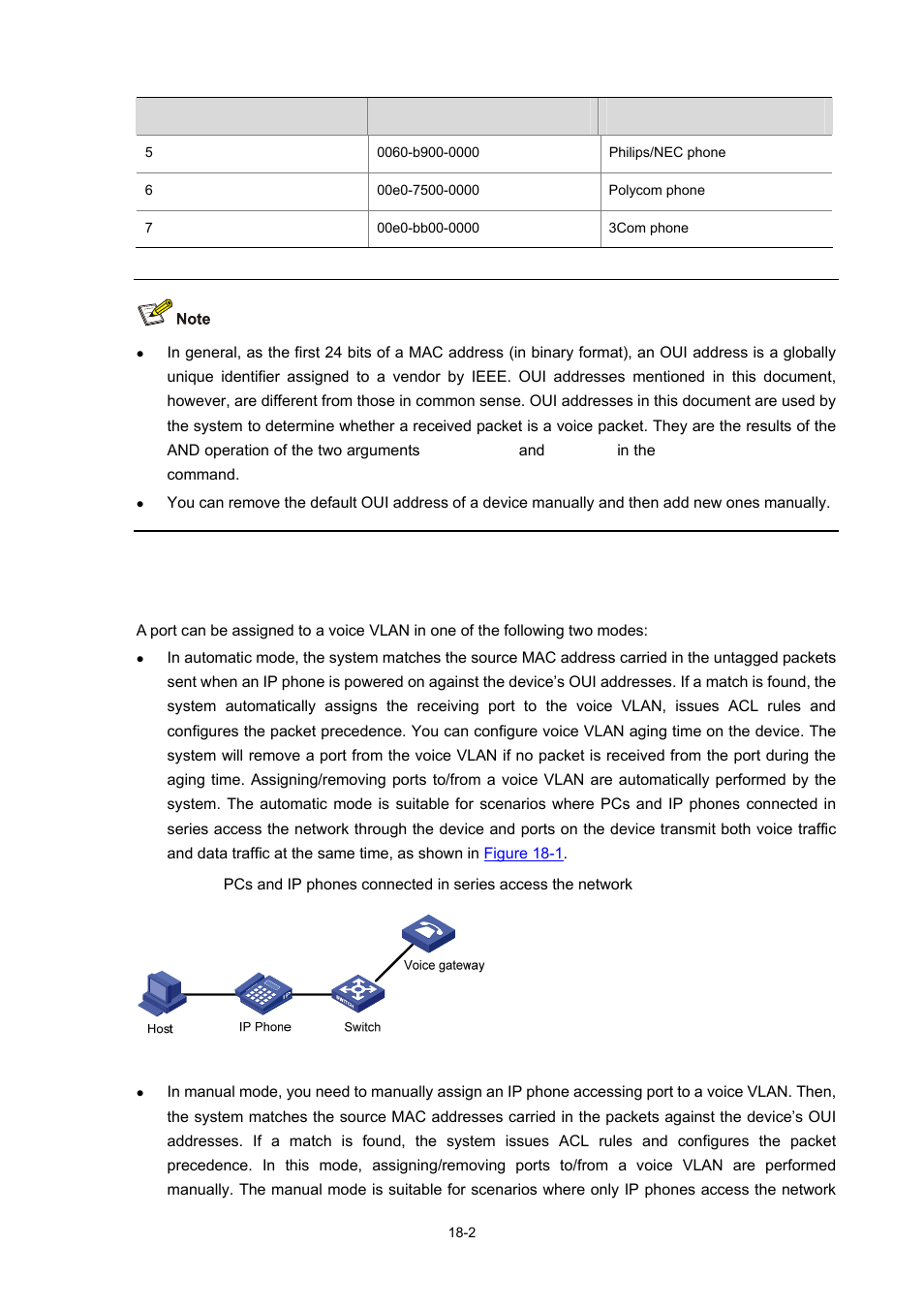 Voice vlan assignment modes | H3C Technologies H3C S7500E Series Switches User Manual | Page 248 / 337