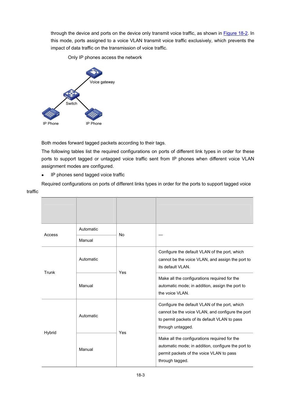 H3C Technologies H3C S7500E Series Switches User Manual | Page 249 / 337