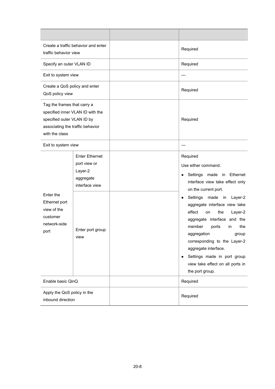 H3C Technologies H3C S7500E Series Switches User Manual | Page 277 / 337