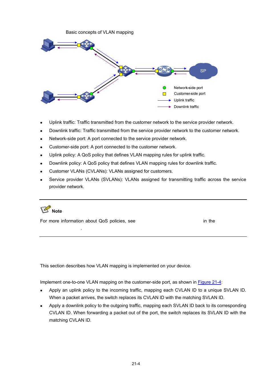 Vlan mapping implementations, One-to-one vlan mapping, Figure 21-3 | H3C Technologies H3C S7500E Series Switches User Manual | Page 287 / 337