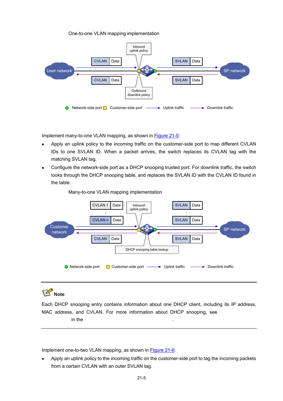 Many-to-one vlan mapping, One-to-two vlan mapping | H3C Technologies H3C S7500E Series Switches User Manual | Page 288 / 337