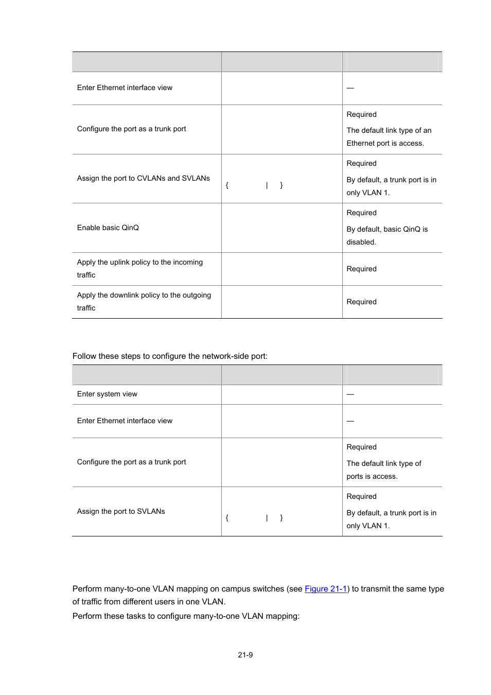 Configuring the network-side port, Configuring many-to-one vlan mapping | H3C Technologies H3C S7500E Series Switches User Manual | Page 292 / 337