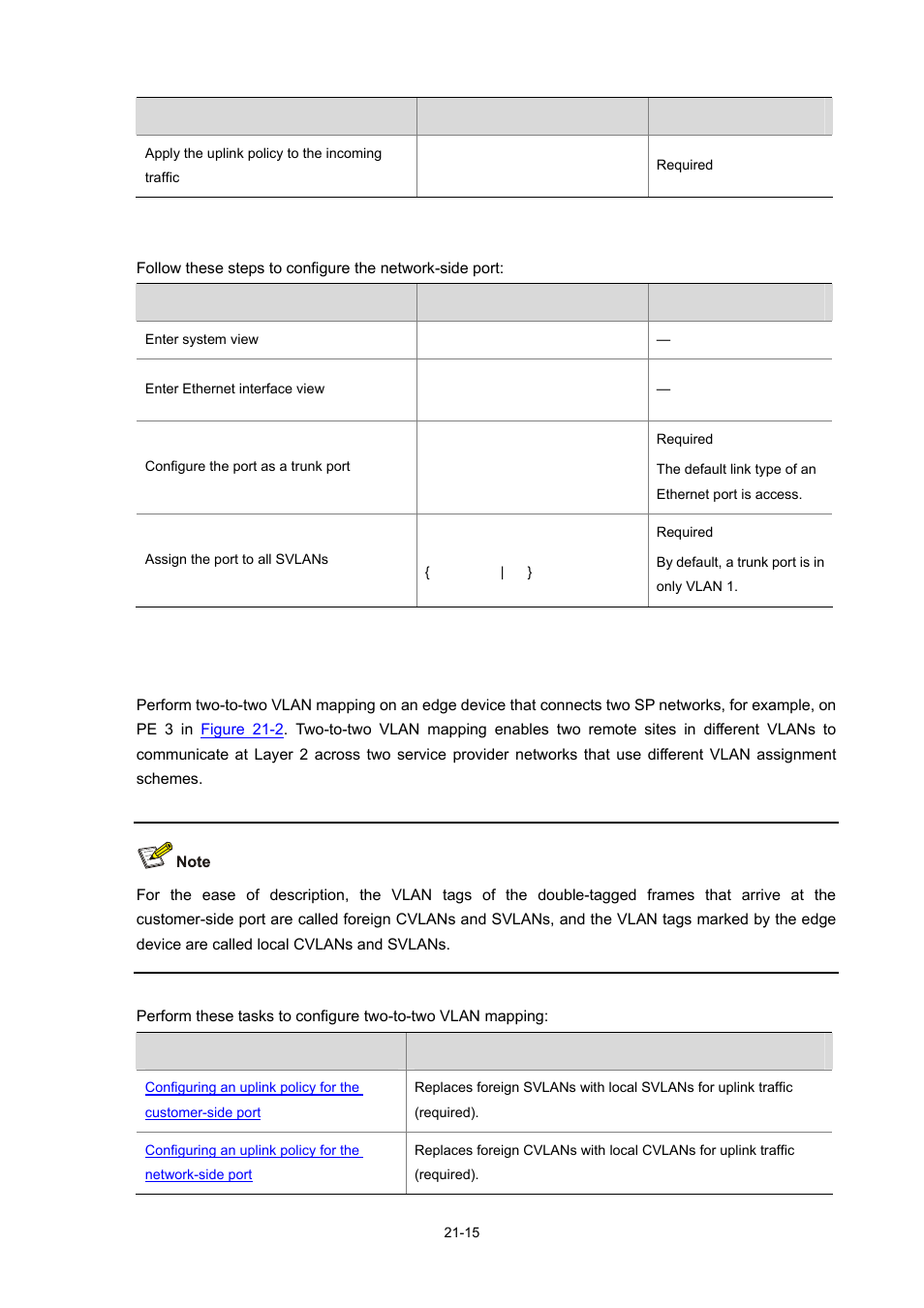 Configuring the network-side port, Configuring two-to-two vlan mapping | H3C Technologies H3C S7500E Series Switches User Manual | Page 298 / 337