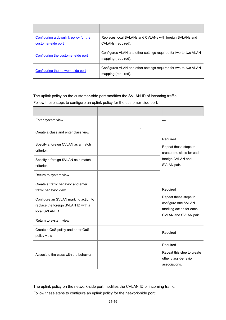 Configuring an uplink policy for the, Customer-side port, Network-side port | H3C Technologies H3C S7500E Series Switches User Manual | Page 299 / 337