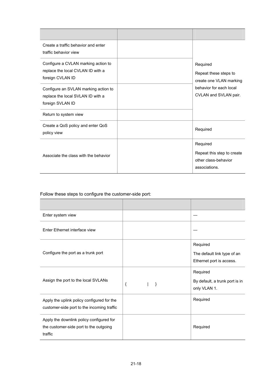 Configuring the customer-side port | H3C Technologies H3C S7500E Series Switches User Manual | Page 301 / 337