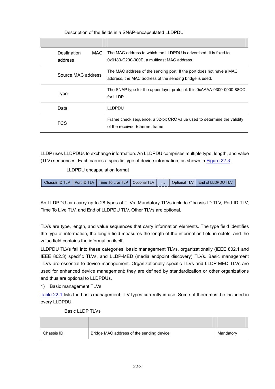 Lldpdus, Tlvs | H3C Technologies H3C S7500E Series Switches User Manual | Page 313 / 337