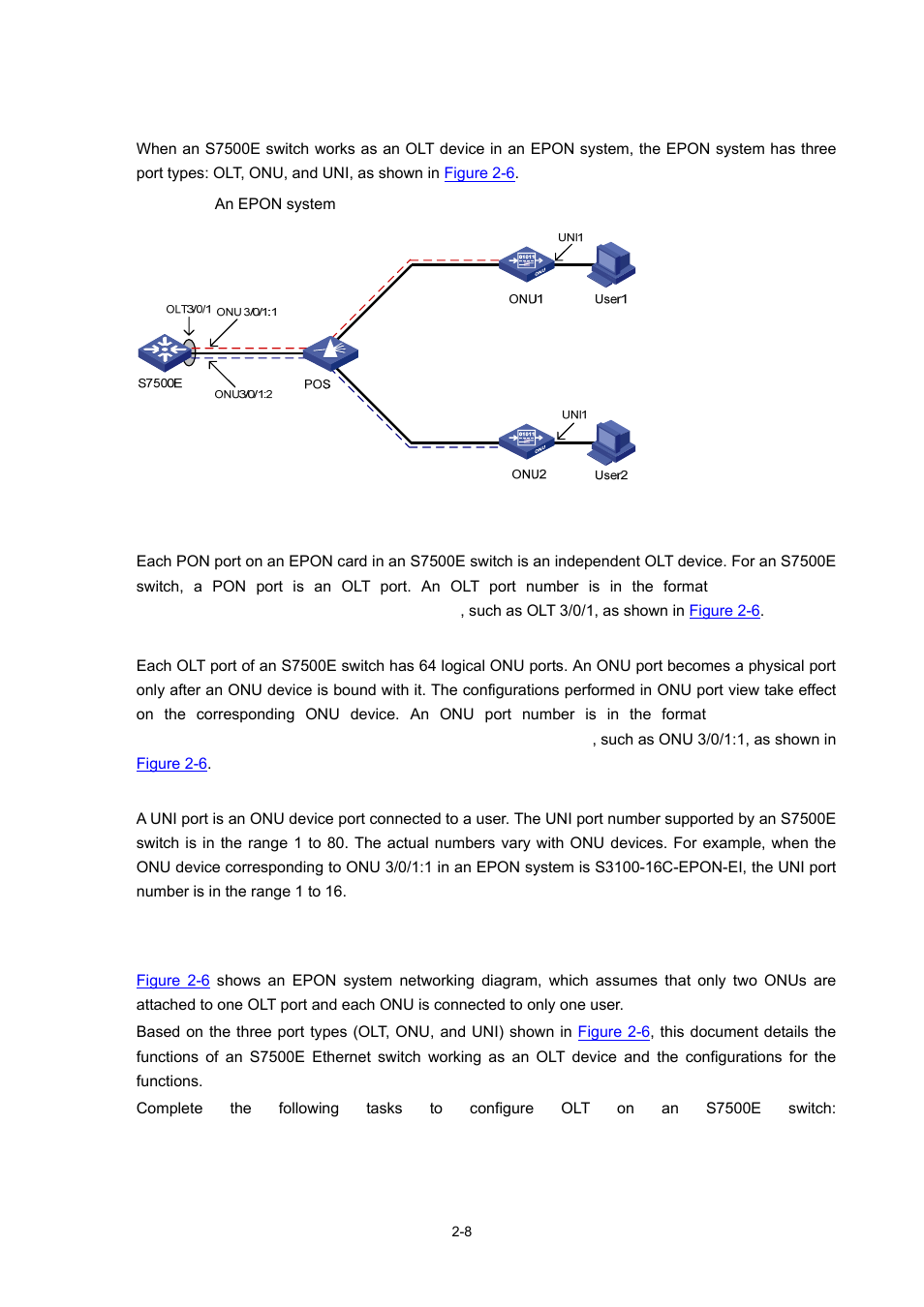 Three port types in an epon system, Olt port, Onu port | Uni port, S7500e olt configuration task list | H3C Technologies H3C S7500E Series Switches User Manual | Page 41 / 337