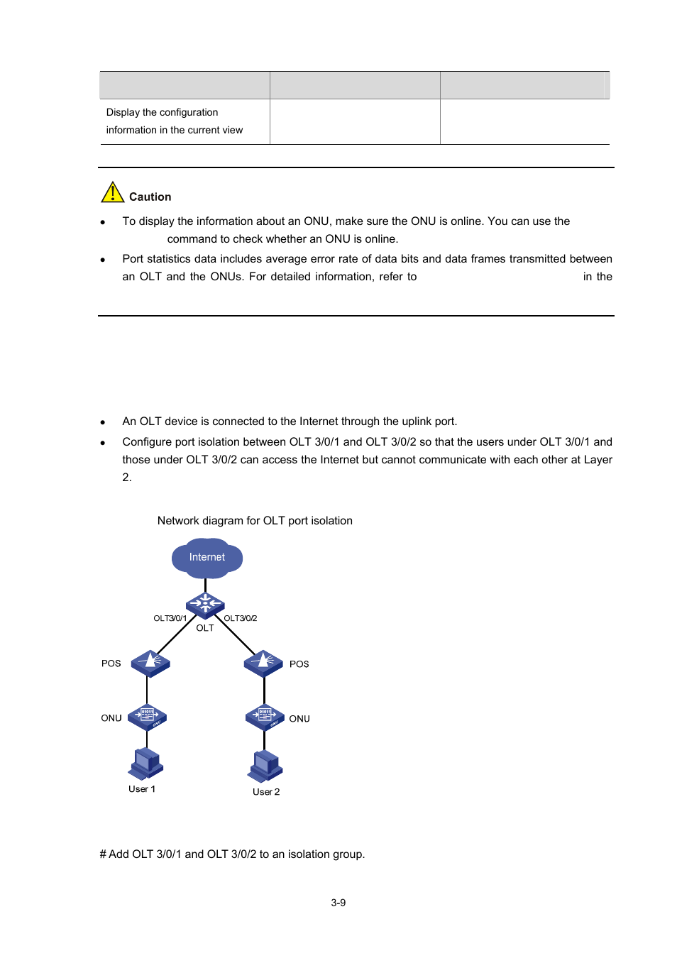 Olt configuration examples, Olt port isolation configuration example, Network requirements | Network diagram, Configuration procedure | H3C Technologies H3C S7500E Series Switches User Manual | Page 51 / 337