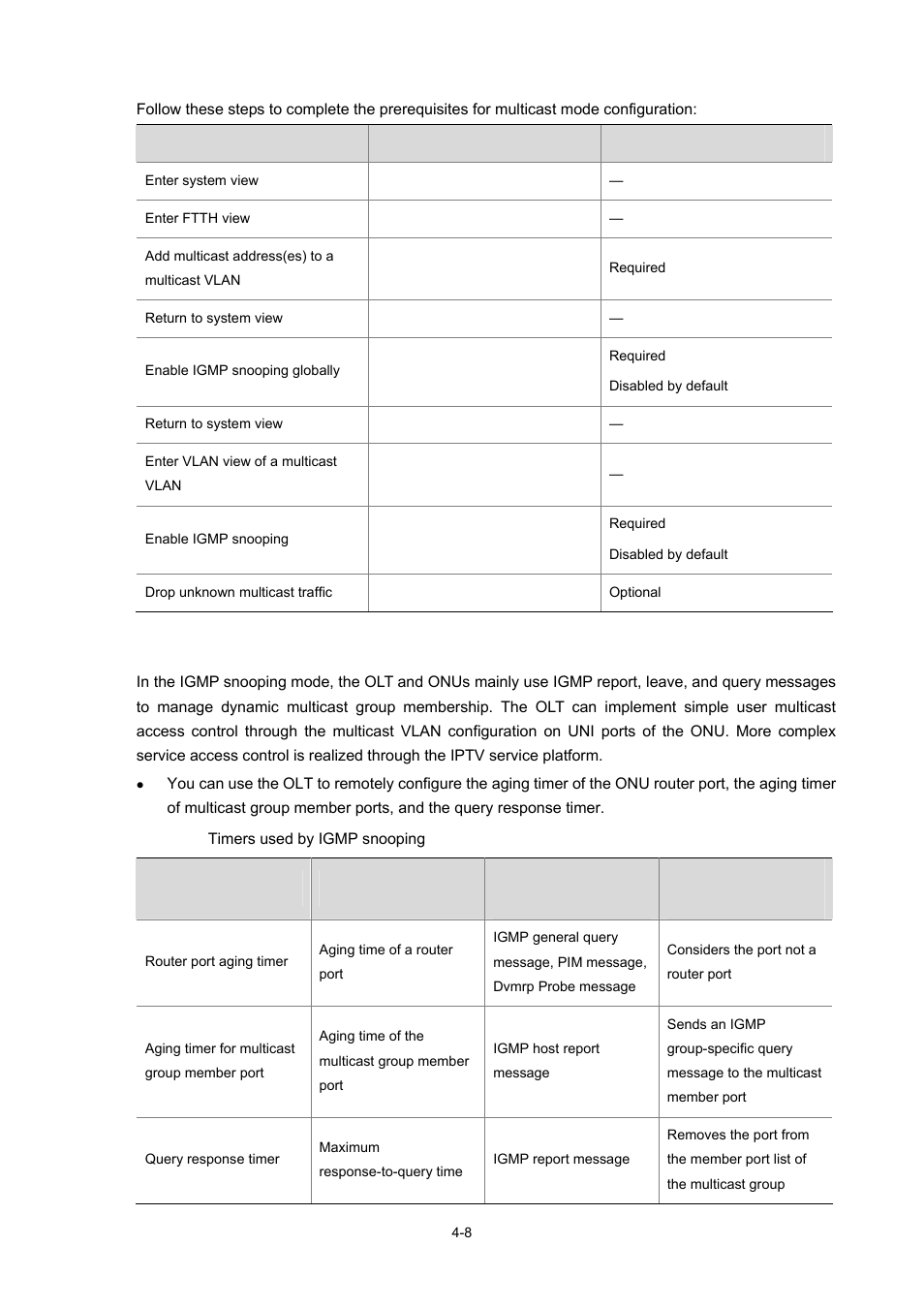 Configuring the igmp snooping mode | H3C Technologies H3C S7500E Series Switches User Manual | Page 61 / 337