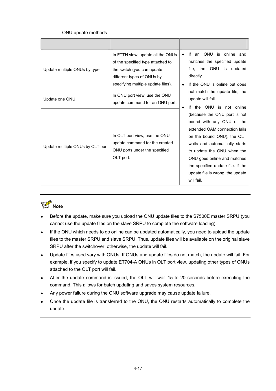 H3C Technologies H3C S7500E Series Switches User Manual | Page 70 / 337