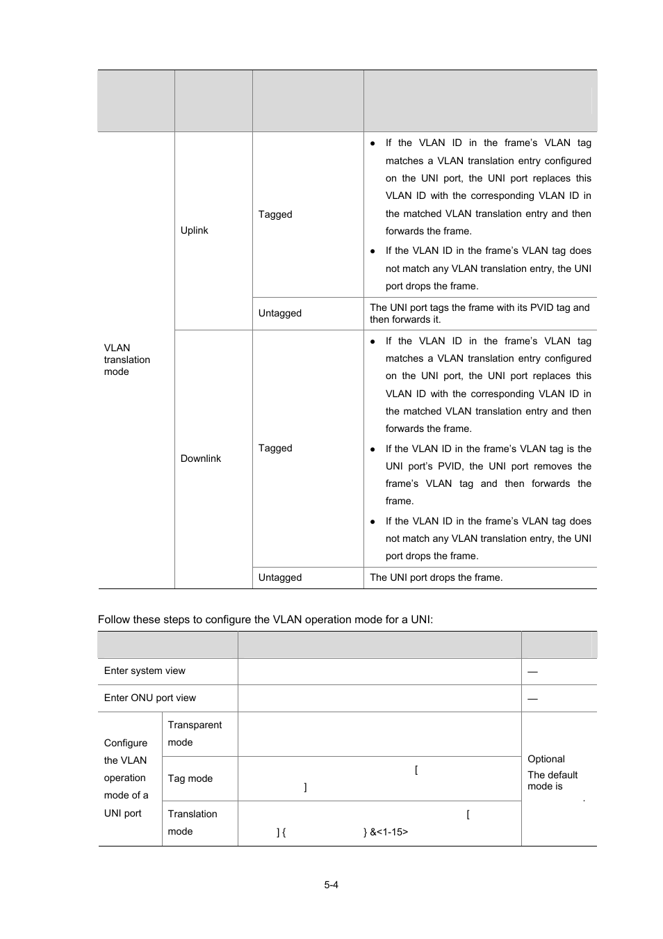 H3C Technologies H3C S7500E Series Switches User Manual | Page 83 / 337