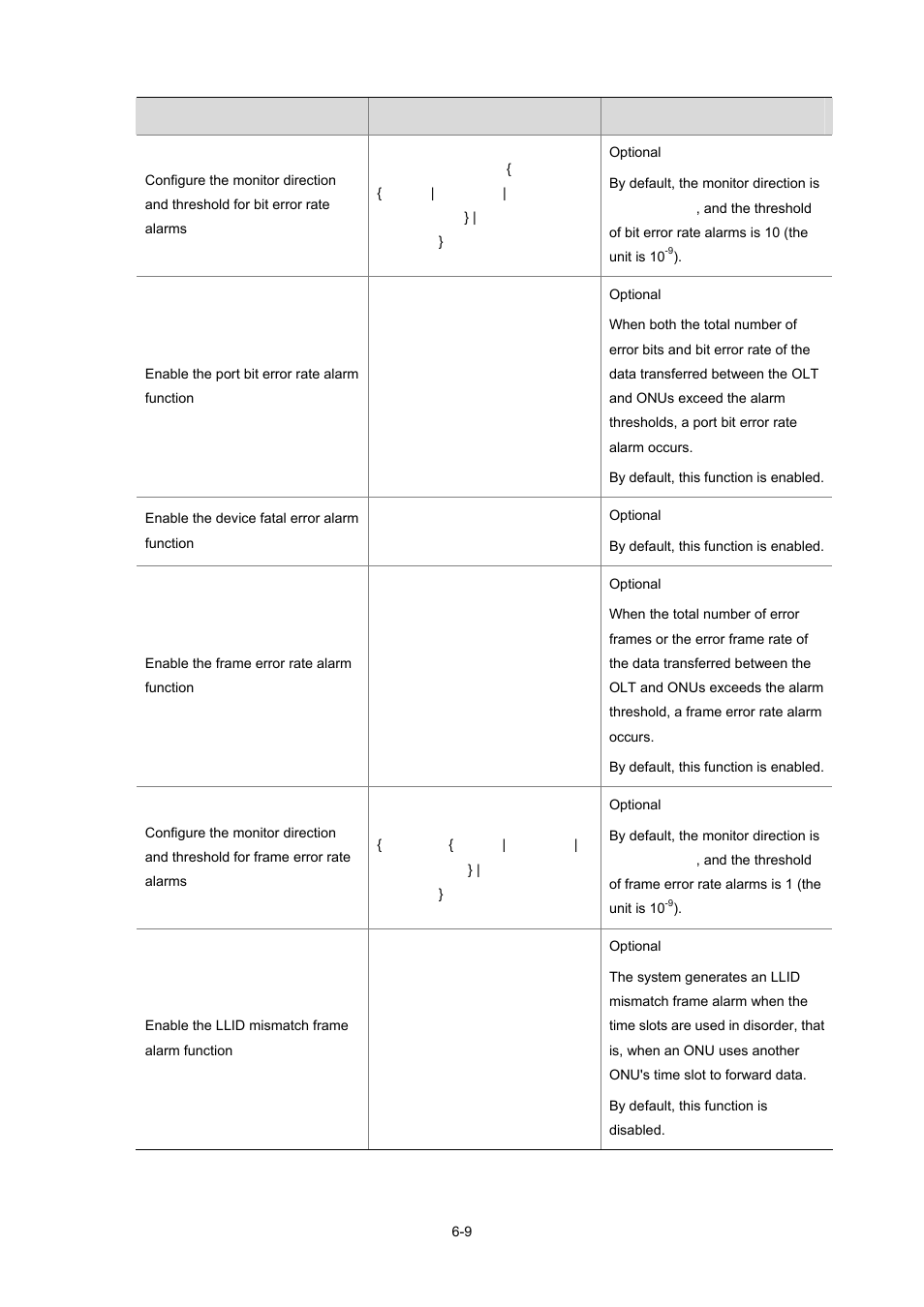 H3C Technologies H3C S7500E Series Switches User Manual | Page 94 / 337