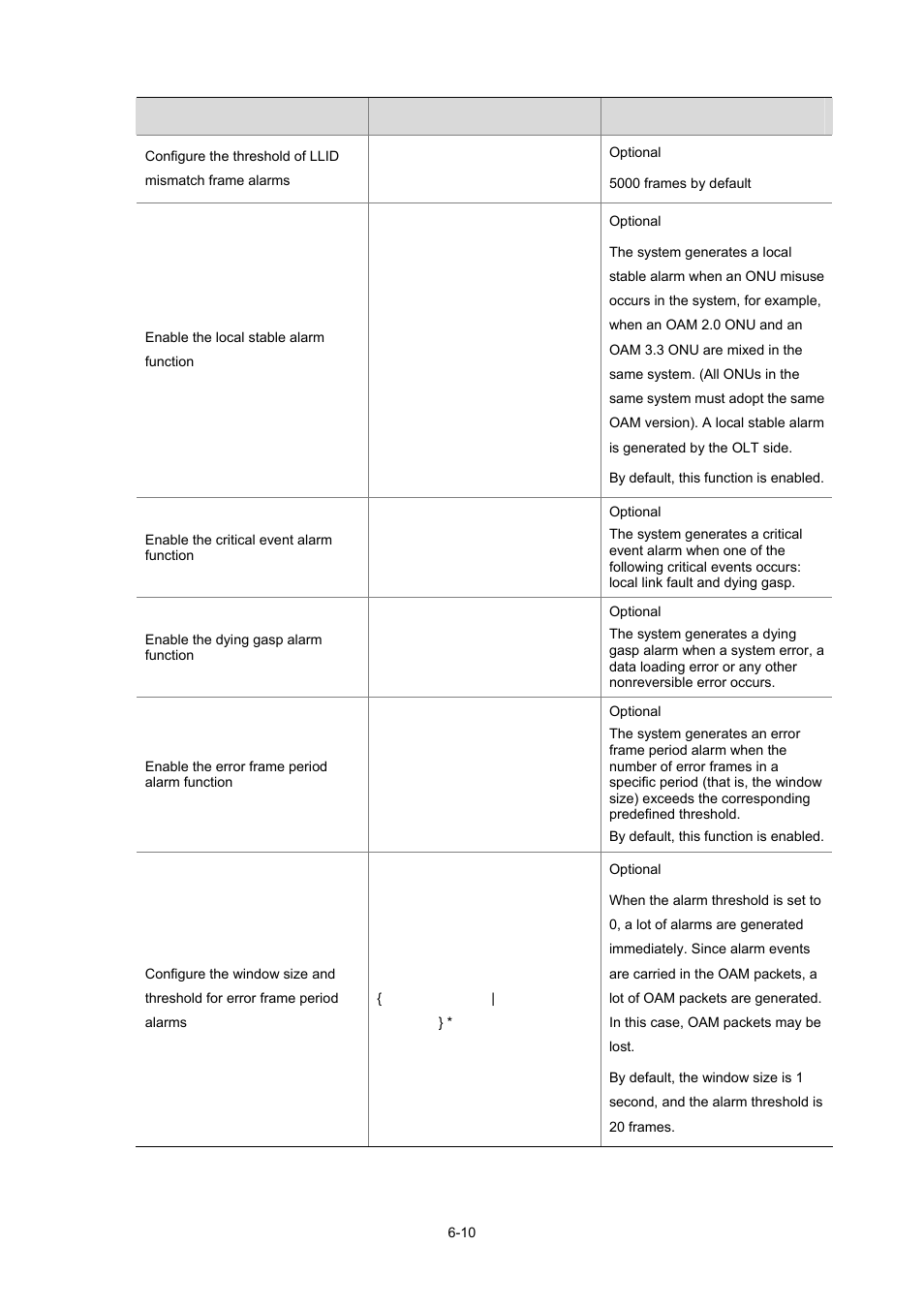 H3C Technologies H3C S7500E Series Switches User Manual | Page 95 / 337