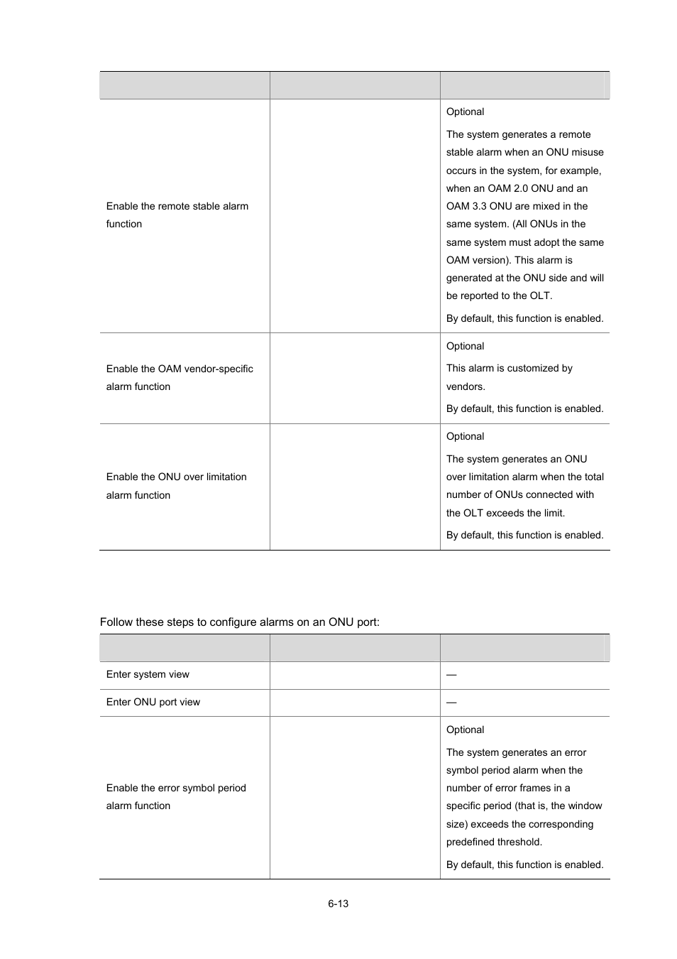 Configuring alarms on an onu port | H3C Technologies H3C S7500E Series Switches User Manual | Page 98 / 337