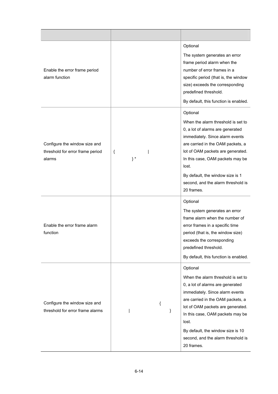 H3C Technologies H3C S7500E Series Switches User Manual | Page 99 / 337