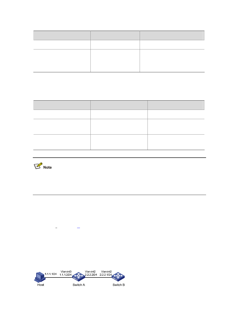 Configuration example, Network requirements | H3C Technologies H3C S7500E Series Switches User Manual | Page 111 / 205