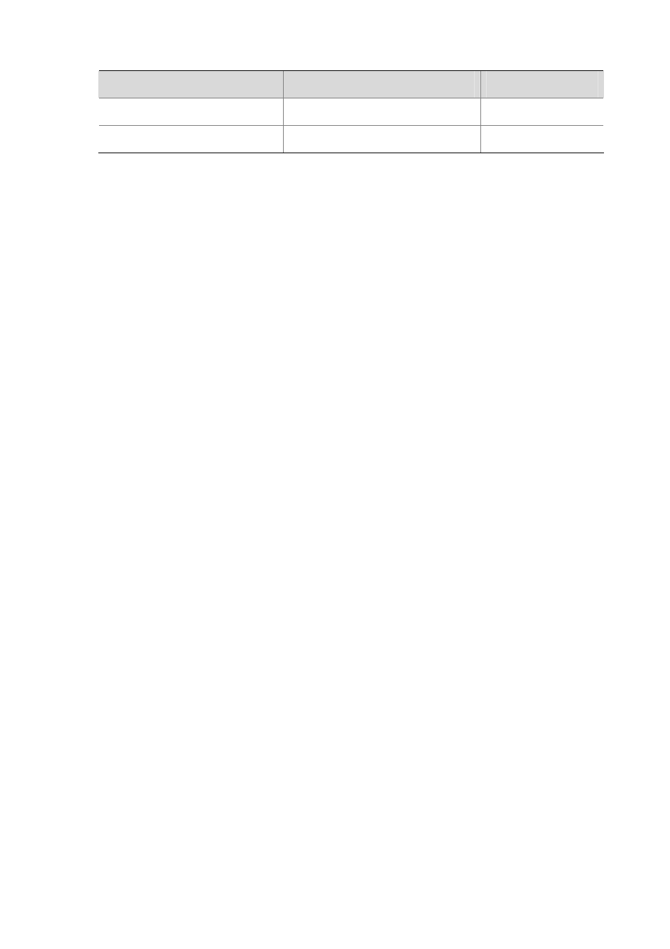 H3C Technologies H3C S7500E Series Switches User Manual | Page 116 / 205