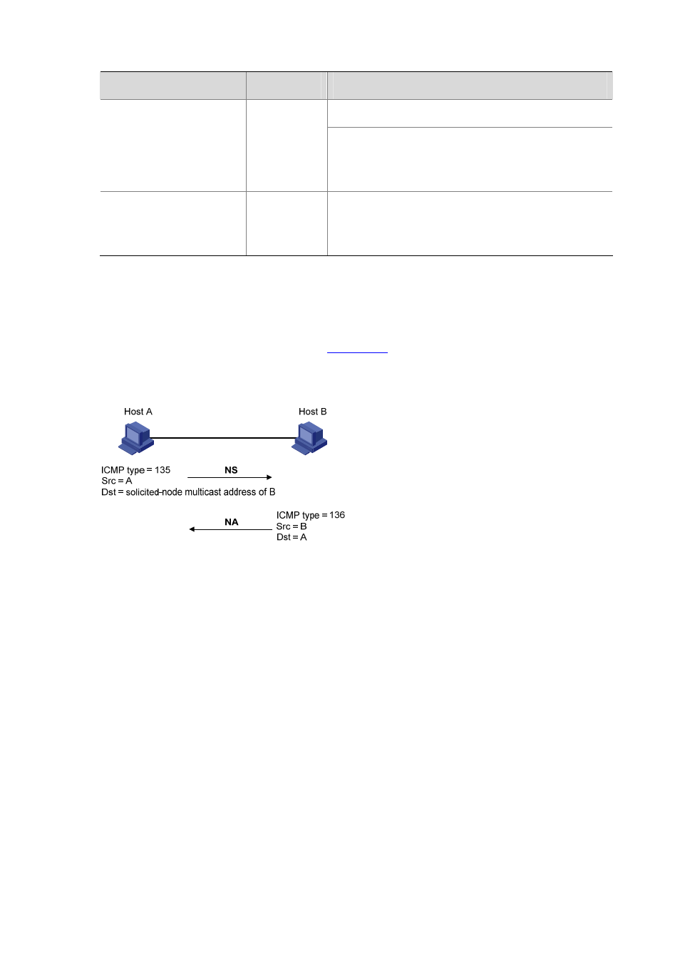 Address resolution, Neighbor reachability detection | H3C Technologies H3C S7500E Series Switches User Manual | Page 126 / 205