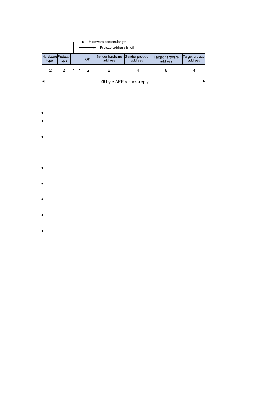 Arp operation, Figure 1-1 | H3C Technologies H3C S7500E Series Switches User Manual | Page 14 / 205