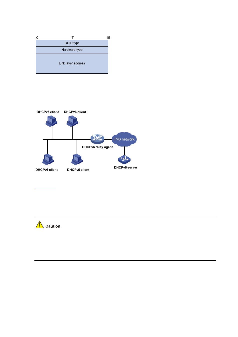 Typical dhcpv6 network application, Stateless dhcpv6 configuration, Figure 14-1 | Where | H3C Technologies H3C S7500E Series Switches User Manual | Page 149 / 205