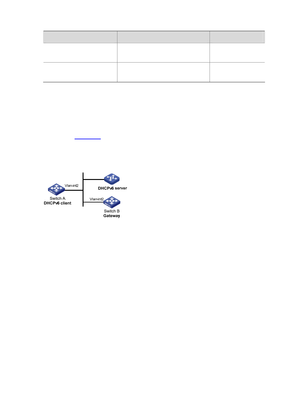 Dhcpv6 configuration examples, Stateless dhcpv6 configuration example, Network requirements | Configuration procedure | H3C Technologies H3C S7500E Series Switches User Manual | Page 154 / 205