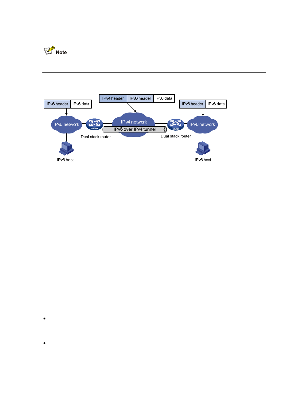 Configured tunnel and automatic tunnel | H3C Technologies H3C S7500E Series Switches User Manual | Page 160 / 205