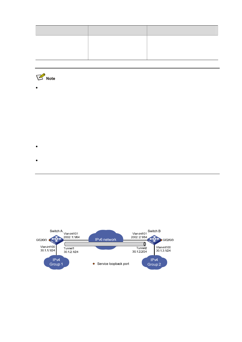 Configuration example, Network requirements, Configuration procedure | H3C Technologies H3C S7500E Series Switches User Manual | Page 186 / 205
