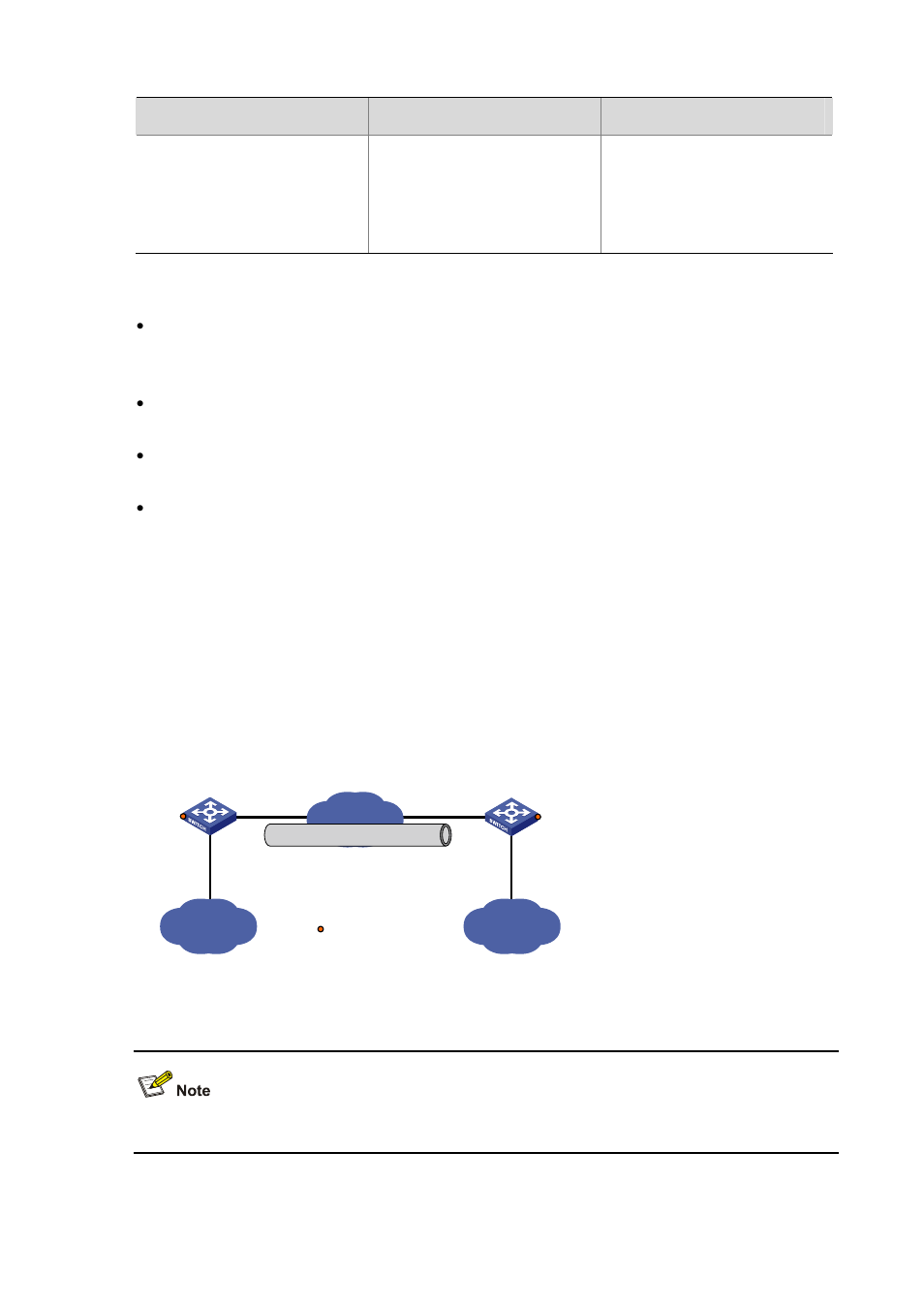 Configuration example, Network requirements, Configuration procedure | H3C Technologies H3C S7500E Series Switches User Manual | Page 196 / 205