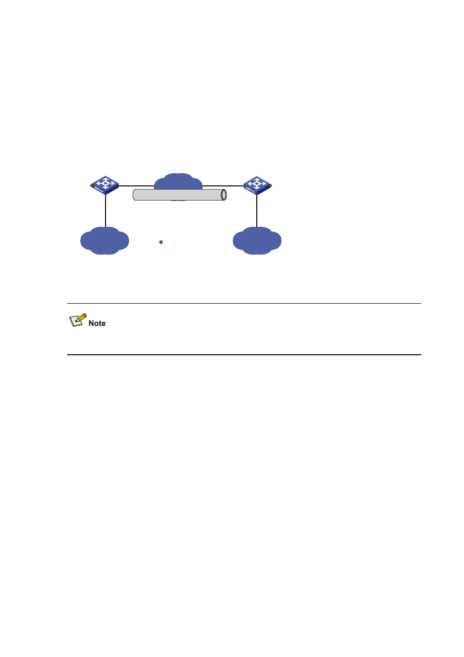 Configuration example, Network requirements, Configuration procedure | H3C Technologies H3C S7500E Series Switches User Manual | Page 200 / 205