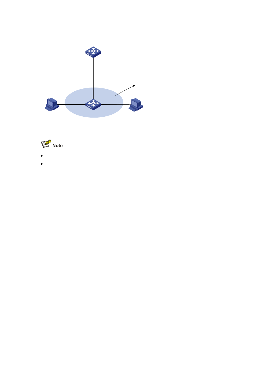 Configuration procedure | H3C Technologies H3C S7500E Series Switches User Manual | Page 26 / 205