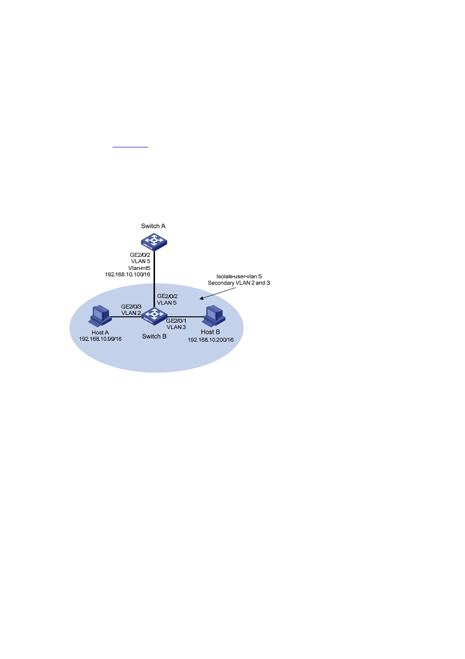 Network requirements, Configuration procedure | H3C Technologies H3C S7500E Series Switches User Manual | Page 28 / 205