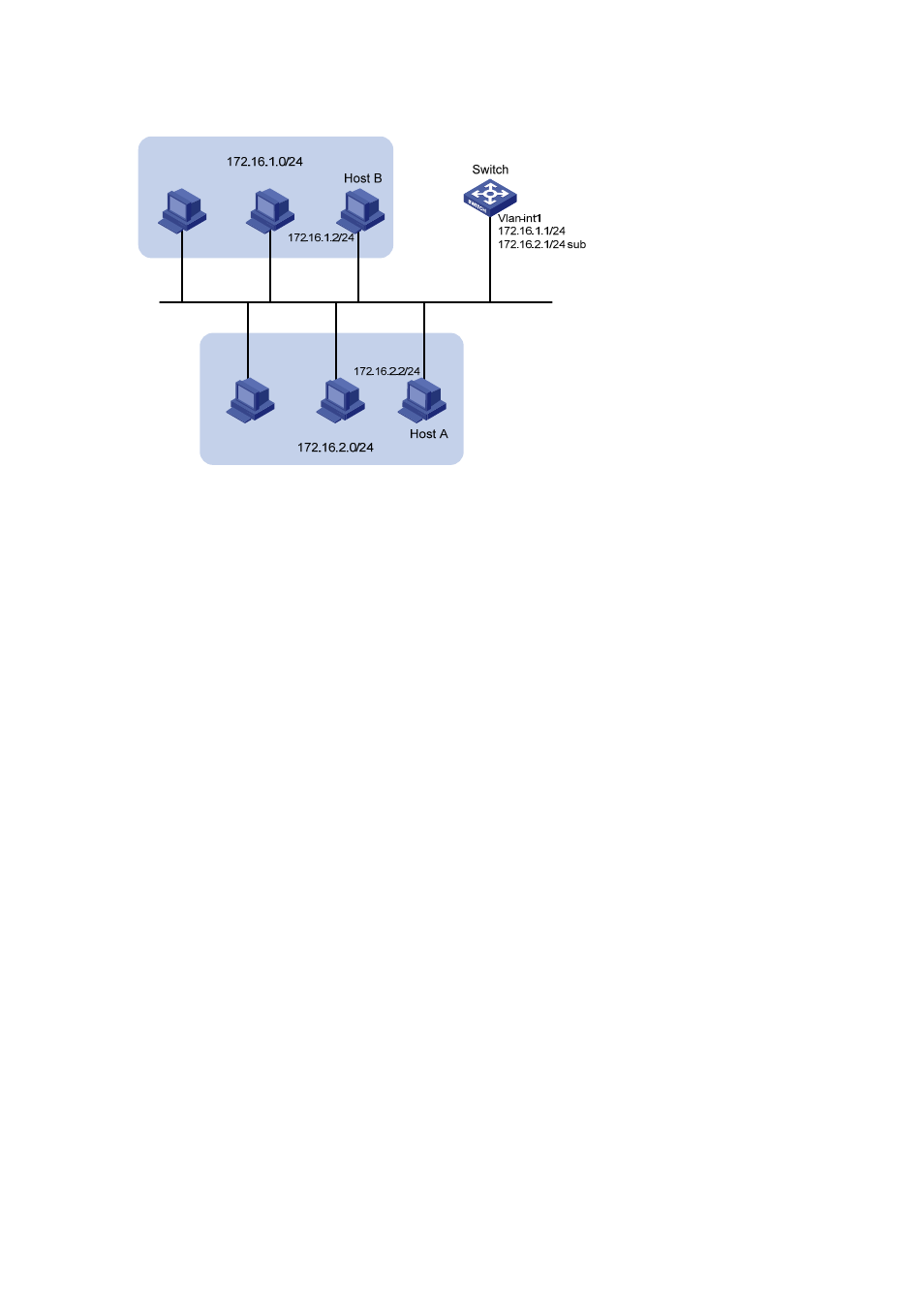 Configuration procedure | H3C Technologies H3C S7500E Series Switches User Manual | Page 34 / 205