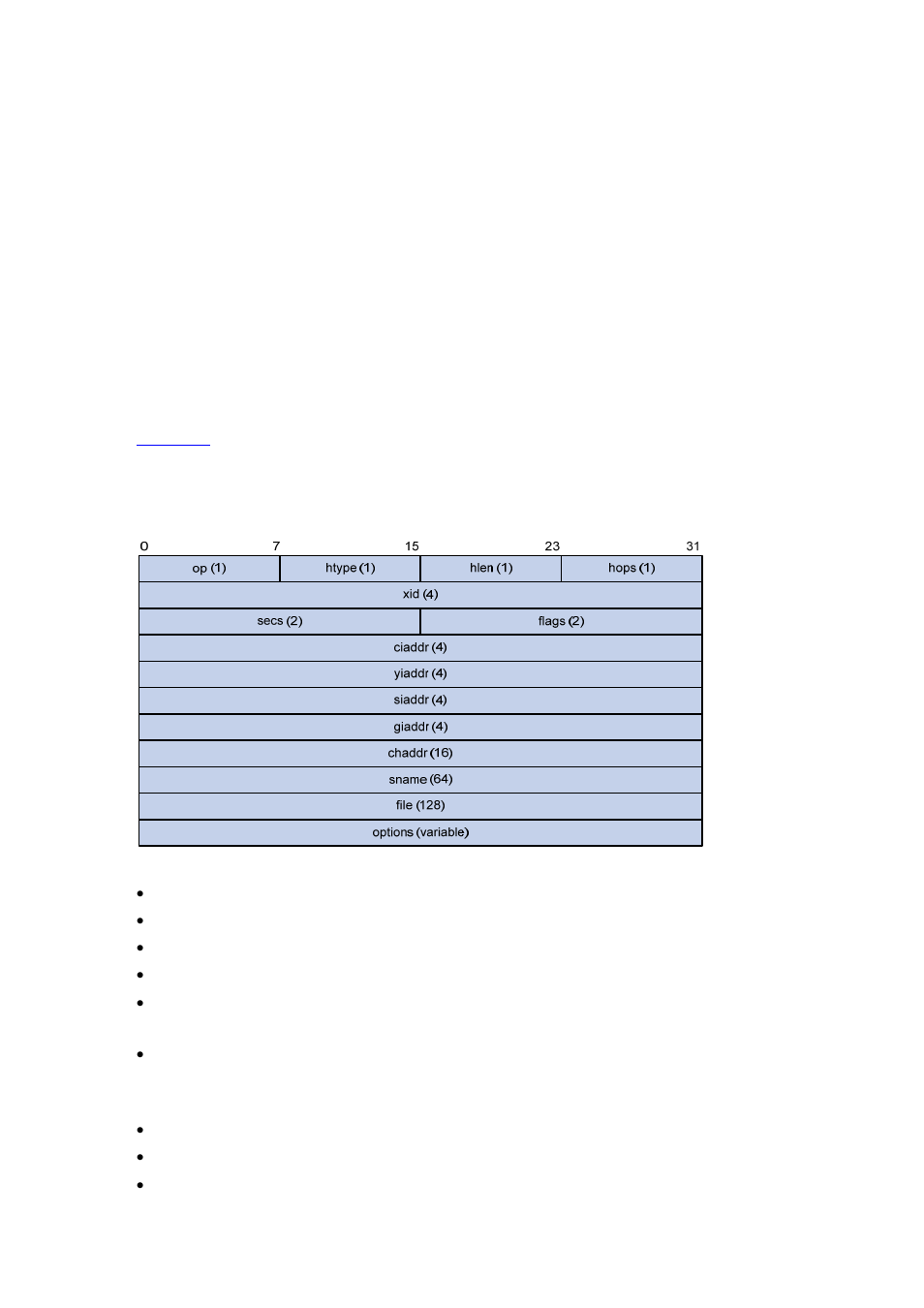 Ip address lease extension, Dhcp message format, E. refer to | For rel | H3C Technologies H3C S7500E Series Switches User Manual | Page 38 / 205