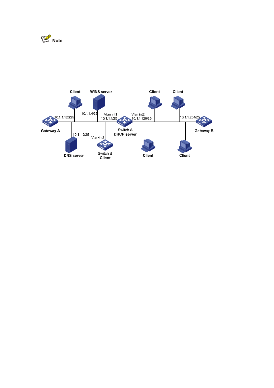 Configuration procedure | H3C Technologies H3C S7500E Series Switches User Manual | Page 63 / 205
