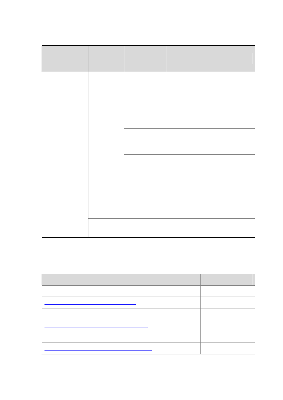 Dhcp relay agent configuration task list | H3C Technologies H3C S7500E Series Switches User Manual | Page 68 / 205