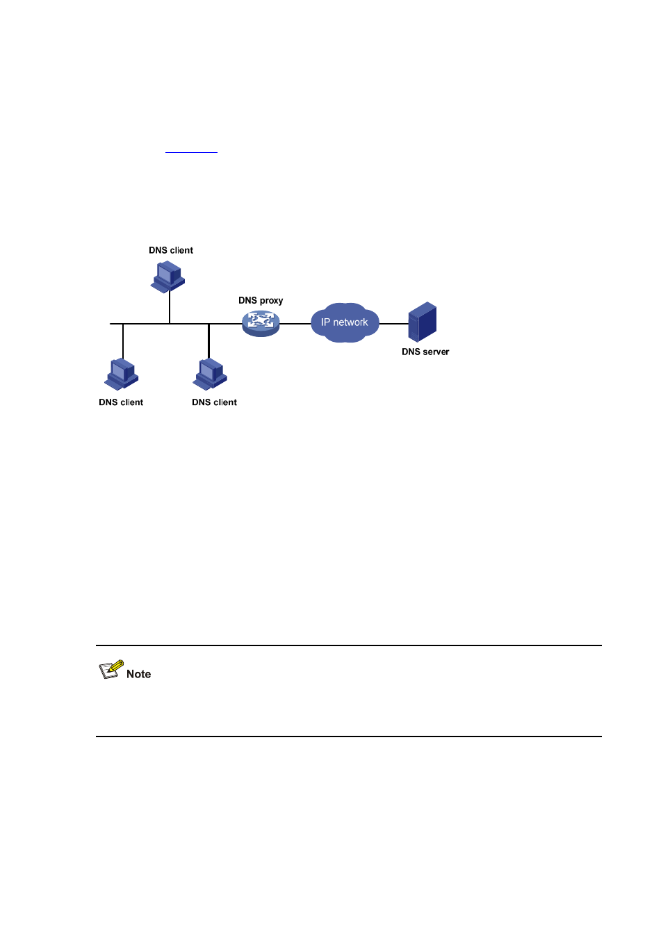 Dns proxy, Introduction to dns proxy, Operation of a dns proxy | H3C Technologies H3C S7500E Series Switches User Manual | Page 93 / 205