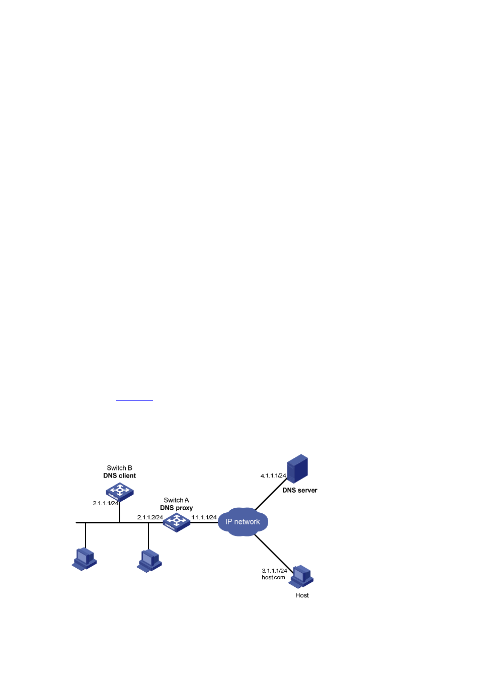 Dns proxy configuration example, Network requirements | H3C Technologies H3C S7500E Series Switches User Manual | Page 99 / 205