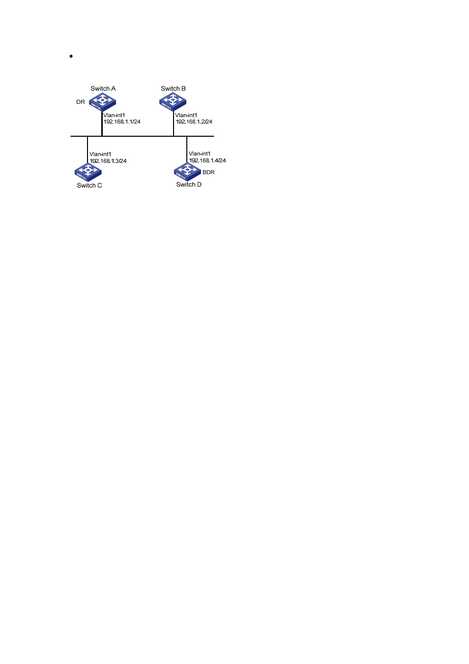 Configuration procedure | H3C Technologies H3C S7500E Series Switches User Manual | Page 132 / 386