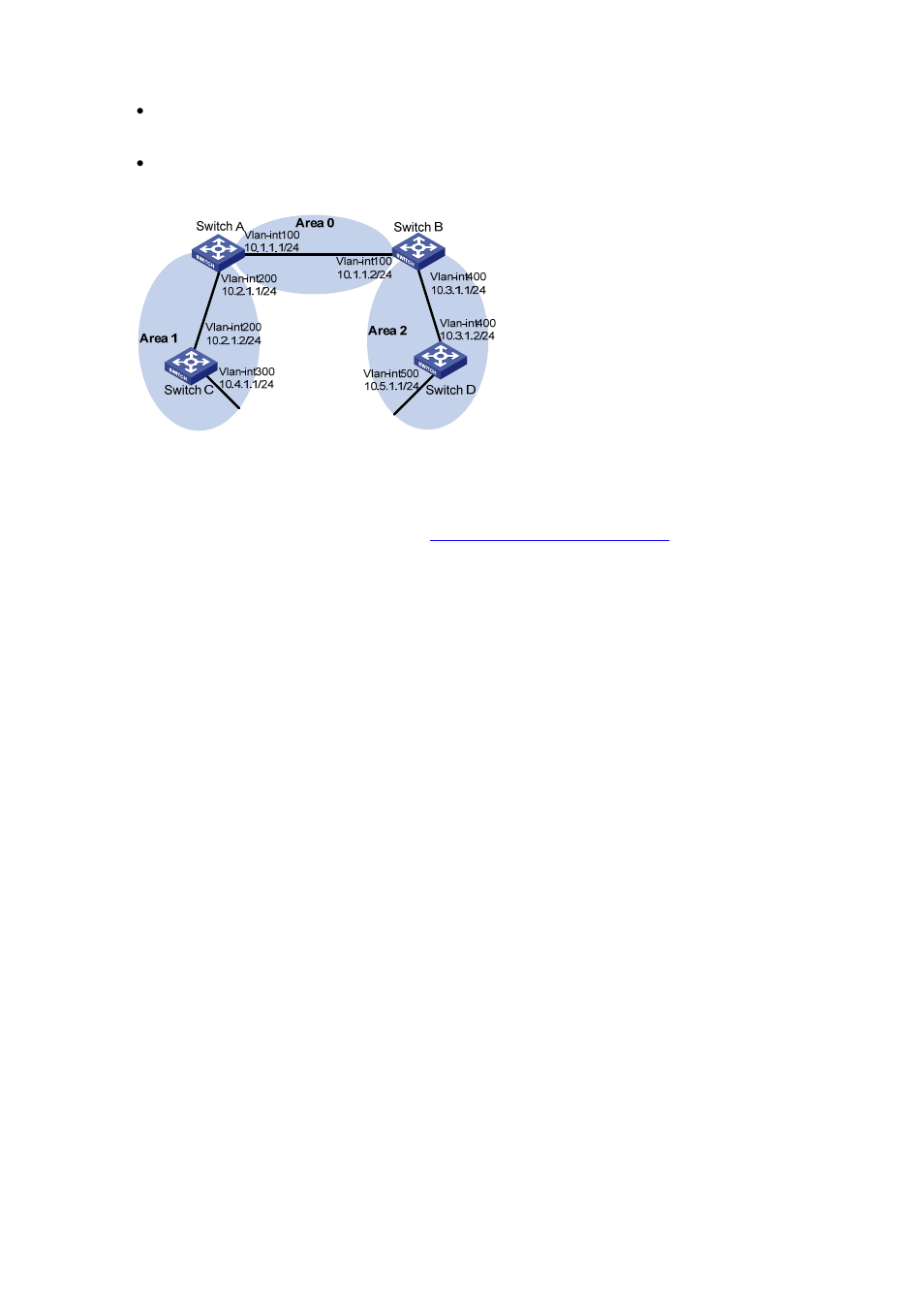 Configuration procedure | H3C Technologies H3C S7500E Series Switches User Manual | Page 140 / 386