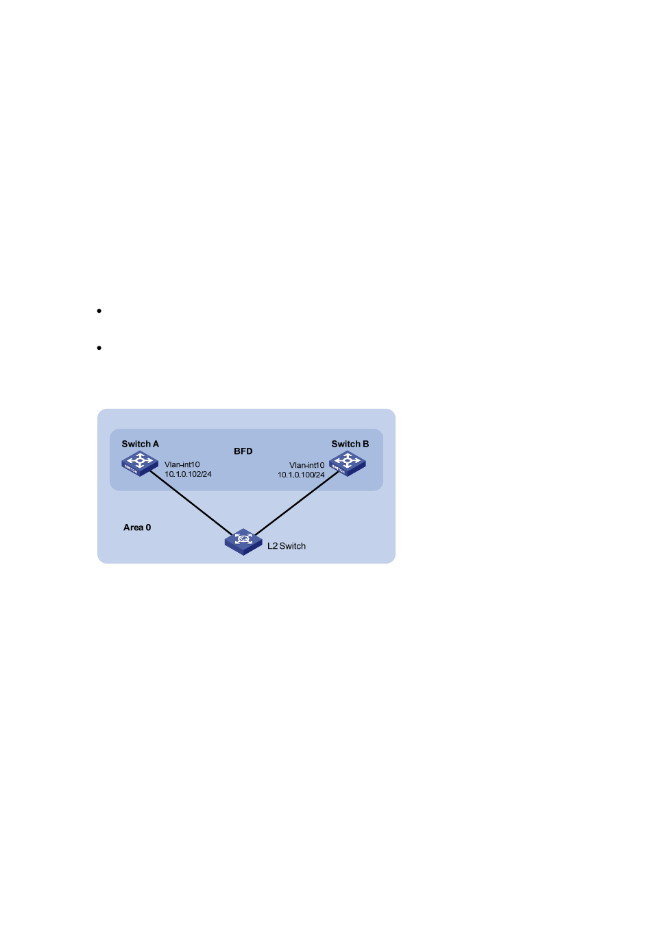 Configuring bfd for ospf, Network requirements, Configuration procedure | H3C Technologies H3C S7500E Series Switches User Manual | Page 142 / 386