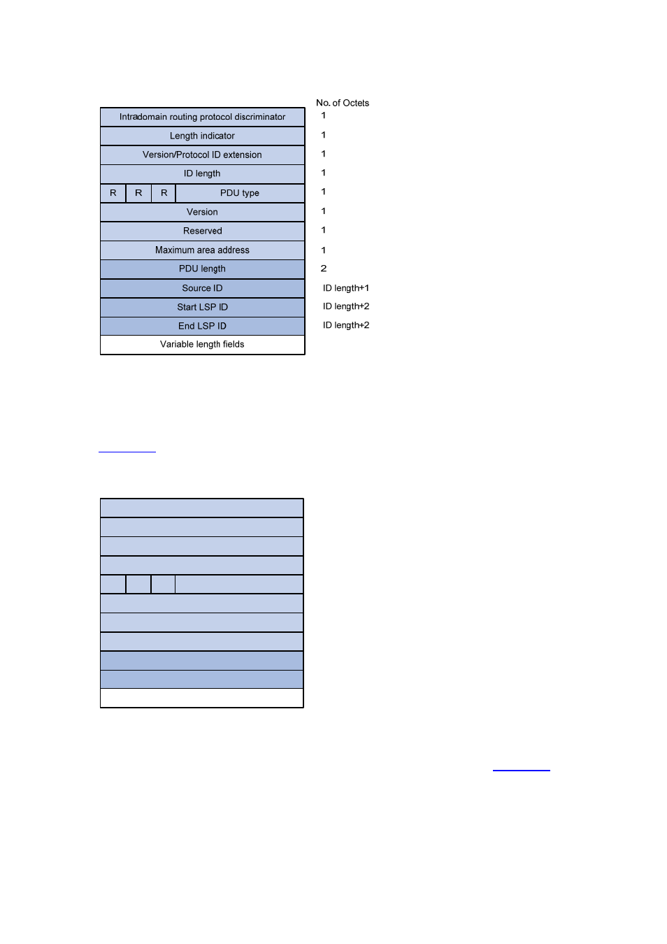 Figure 5-11 | H3C Technologies H3C S7500E Series Switches User Manual | Page 157 / 386