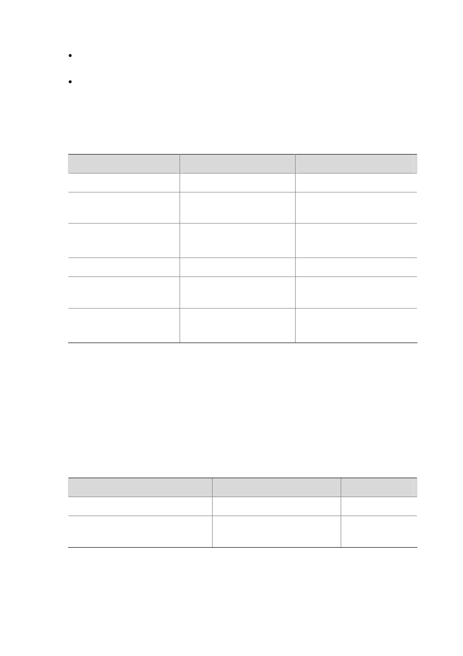 H3C Technologies H3C S7500E Series Switches User Manual | Page 164 / 386