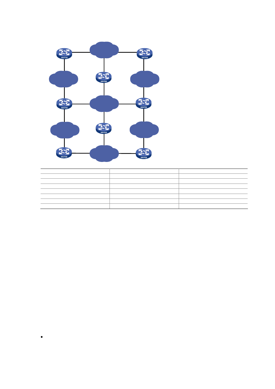 Routing protocol overview, Static routing and dynamic routing, Classification of dynamic routing protocols | Operational scope | H3C Technologies H3C S7500E Series Switches User Manual | Page 20 / 386