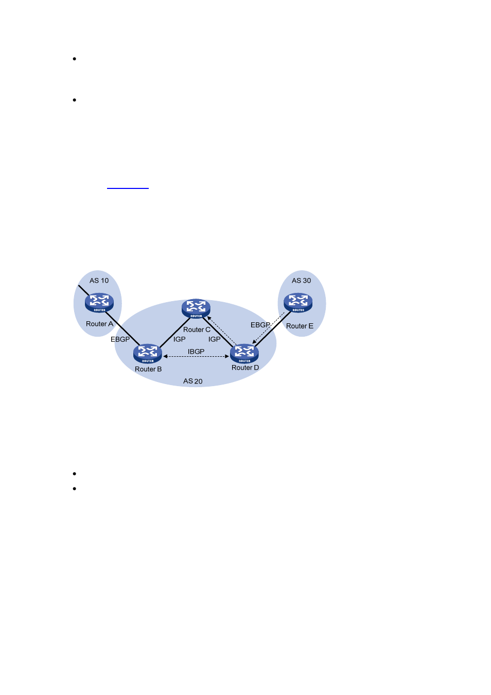 Ibgp and igp synchronization, Route summarization | H3C Technologies H3C S7500E Series Switches User Manual | Page 214 / 386